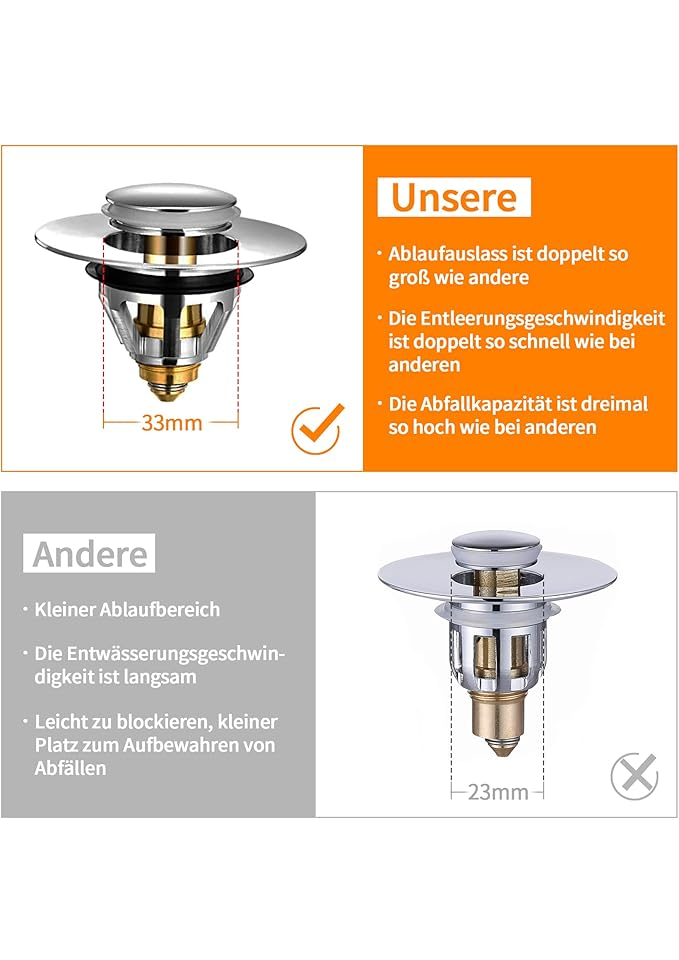 Ventil Universal pentru Chiuvetă, Dop Pop-Up din Inox cu Sită Anti-Înfundare, Compatibil 34–38 mm, Instalare Rapidă, 2-în-1 Filtru și Dop [5]