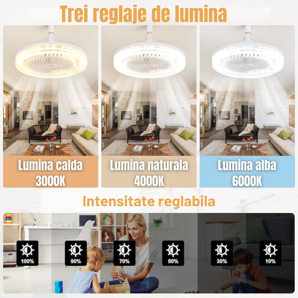 Ventilator de tavan cu lumina LED alimentare la dulie E27 25 cm cu telecomanda pentru dormitor [4]