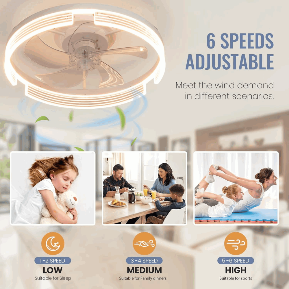 Ventilator de tavan inteligent alb cu LED inclus si telecomanda, LED 30W, 6 trepte de viteza, dimabila 3000-6000K, Caneoe, alb, 13DD [5]