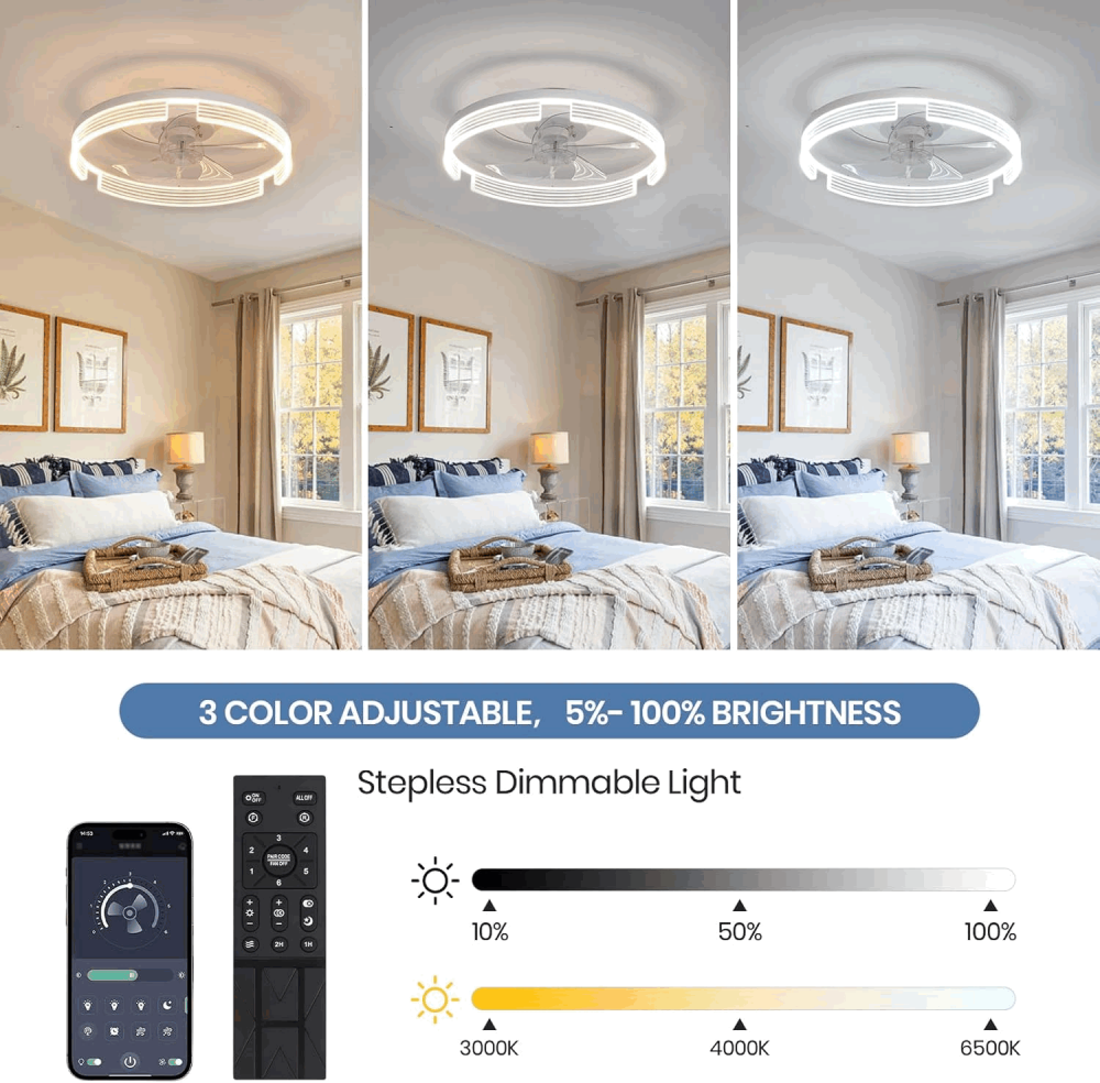 Ventilator de tavan inteligent alb cu LED inclus si telecomanda, LED 30W, 6 trepte de viteza, dimabila 3000-6000K, Caneoe, alb, 13DD [2]