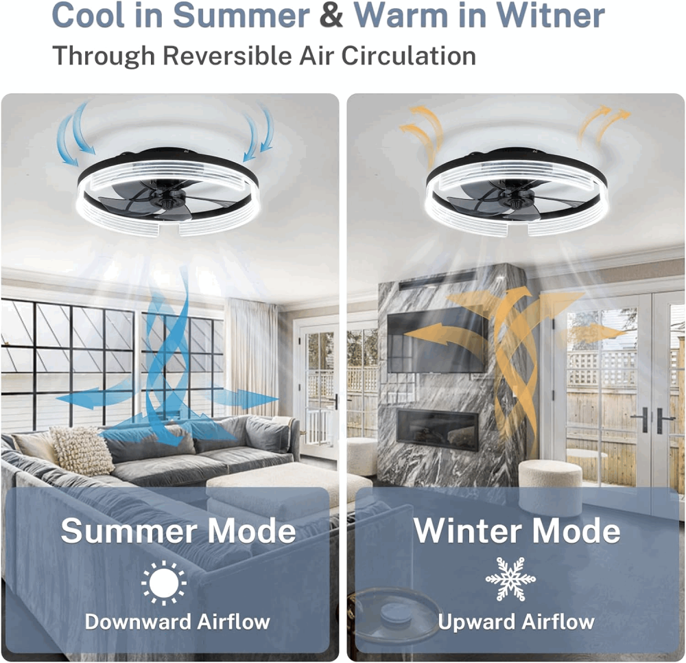 Ventilator de tavan inteligent alb cu LED inclus si telecomanda, LED 30W, 6 trepte de viteza, dimabila 3000-6000K, Caneoe, NEGRU, 57KL [4]