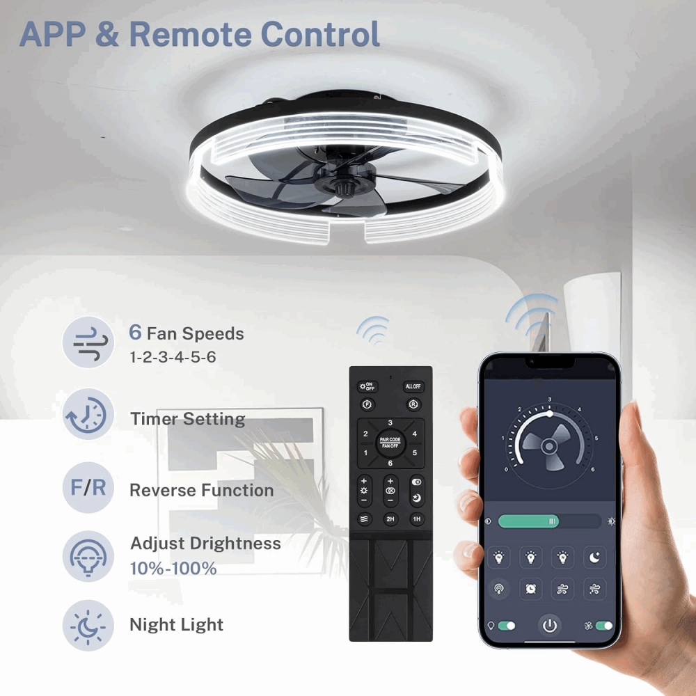 Ventilator de tavan inteligent alb cu LED inclus si telecomanda, LED 30W, 6 trepte de viteza, dimabila 3000-6000K, Caneoe, NEGRU, 57KL [7]
