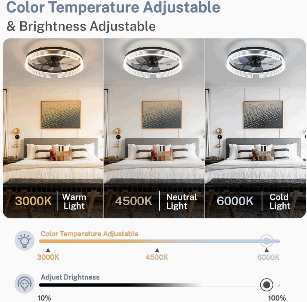 Ventilator de tavan inteligent alb cu LED inclus si telecomanda, LED 30W, 6 trepte de viteza, dimabila 3000-6000K, Caneoe, NEGRU, 57KL [2]