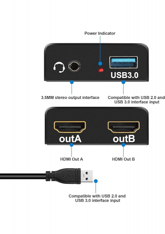 Adaptor USB 3.0 la Dual HDMI, pentru extindere imaginea monitorului, 60Hz - 49PT [1]