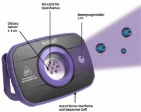 Aparat de dezinfectare si sterilizare cu lumina UVC fara Ozon, PowerHand, incarcare USB [4]