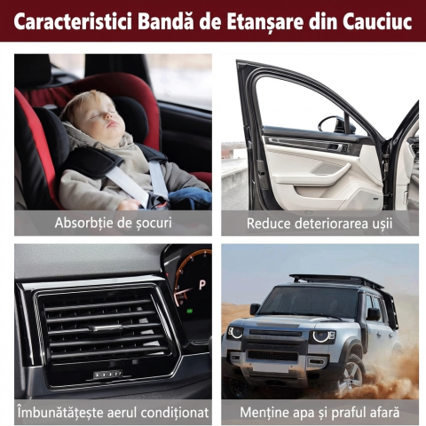banda-etansare-auto-5m-garnitura-usa-masina [6]