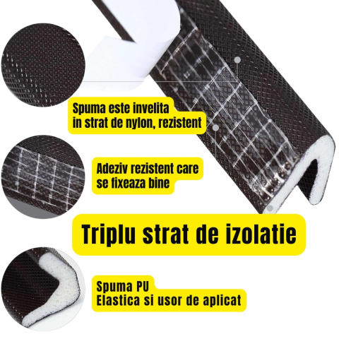 Banda etansare usi si ferestre 6m x 15mm profil V triplu strat spuma autoadeziva negru [2]