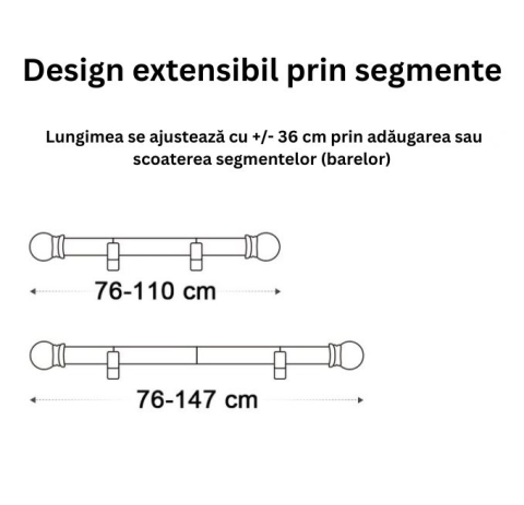 bara-perdea-alba-25mm-inflation-76-147 [2]