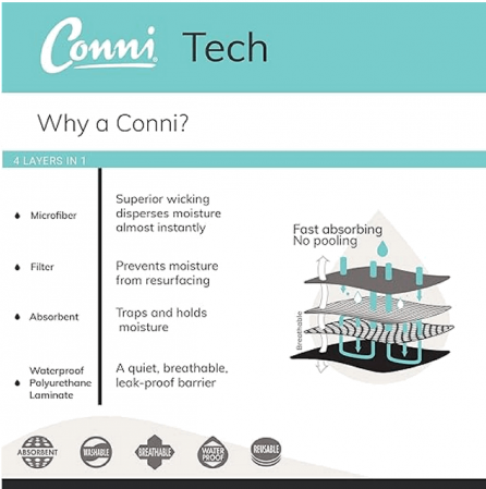 Boxeri copii pentru incontinență, lavabil, Conni kids, gri, mărime 8-10 ani [2]