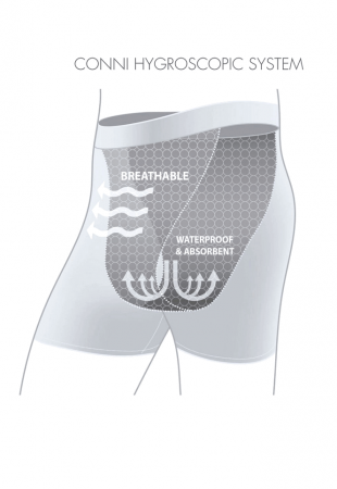 Boxeri copii pentru incontinență, lavabil, Conni kids, gri, mărime 8-10 ani [1]