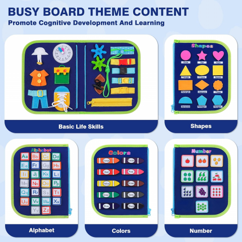 Busy Board 4 in 1 pentru Copii – Jucarie Montessori Senzoriala cu 4 Straturi, Activitati Educative pentru Dezvoltarea Abilitatilor Motorii, Cadou Ideal pentru Copii de 1-5 Ani [2]