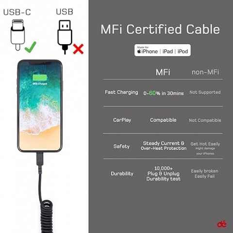 Cablu Spiralat USB-C, Lightning 1.8 m, Apple MFi Certificat & Compatibil CarPlay, Cablu Retractabil iPhone pentru Încărcare Rapidă și Navigație Auto, Marca Dé, Negru [1]