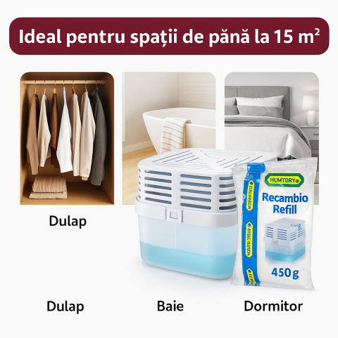 Dezumidificator-Premium-450g-cu-Punga-Reumplere-Humydry [2]