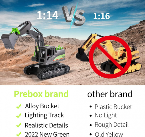 Excavator cu telecomanda RC, Cupa Metalica,  lumini si sunete, scara 1/14 2.4Ghz, rotatie 360, jucarie ideala pentru baieti 4-12 ani, PREBOX, negru/verde [1]