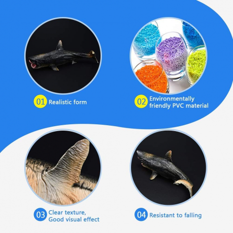 Figurină Megalodon, Jucărie de Colecție cu Rechin Preistoric, Model Realist din PVC pentru Copii, Colecționari și Decor Acasă [5]