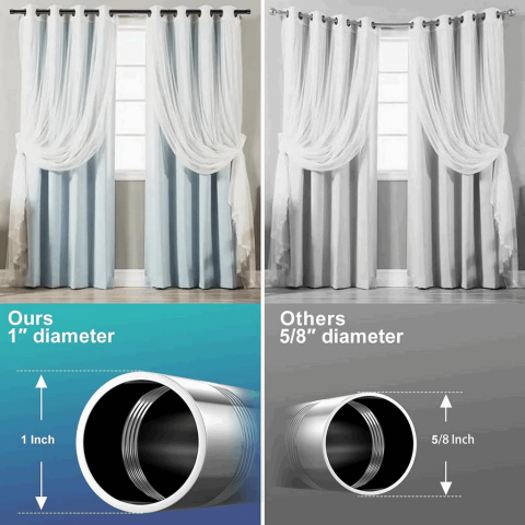Galerie simpla extensibila pana la 157 cm, metal, diametru 25 mm, negru, Inflation, YH2X [5]