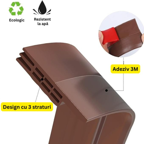 garnitura-usa-autoadeziva-yisight-1m-maro-silicon [5]