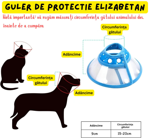 zgarda-conica-protectie-pisici-caini-yisight-marimea-s [1]