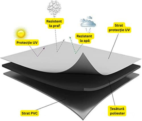 husa-protectie-umbrela-gradina-linarun-205cm-oxford-600d [2]