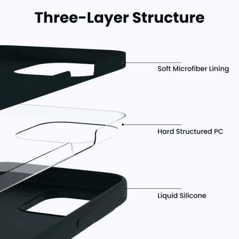 Husa din silicon ACRONIX pentru iPhone 14 Plus 6.7, silicon lichid premium, ultra-subtire rezistenta la socuri cu captuseala din microfibra, Negru [2]