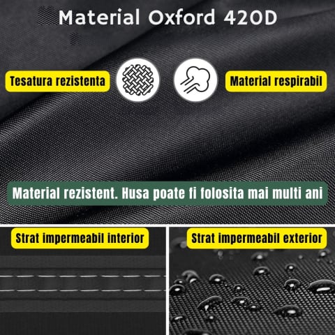 Husa mobila gradina 150x90x15 cm, Impermeabila, Oxford 420D, anti-UV, rezistenta la ploi, zapada si praf, neagra [3]