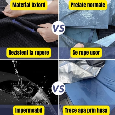 Husa mobila gradina 180x100x15 cm, Impermeabila, Oxford 420D, anti-UV, rezistenta la ploi, zapada si praf, neagra [2]