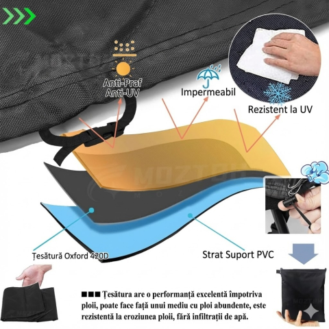 husa-mobilier-gradina-impermeabila-420d-oxford-neagra-60x60x60 [1]