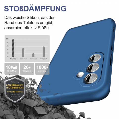 Husa silicon si folie de sticla pentru Samsung Galaxy S24,TBA5, albastru [4]