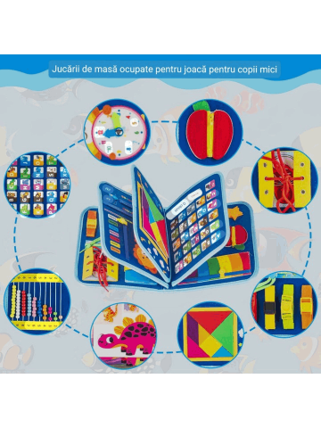 Jucarie carte senzoriala interactiva, Montessori, 8 in 1, 2-6 ani, ARANEE Busy Board, albastru [4]