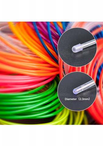 Kit fir luminos El Wire 2.3 mm, lungime 3 m, invertor porabil cu baterii, roz [5]