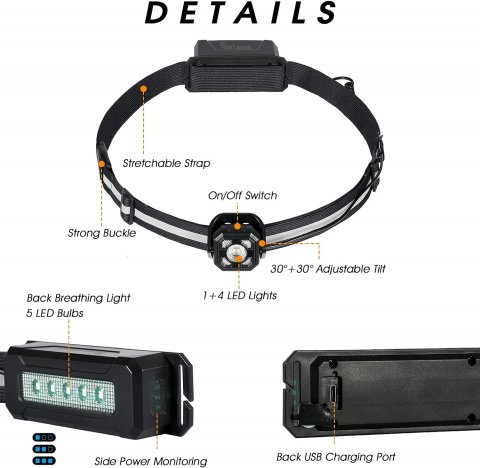 Lampă de Alergare West Biking, Reîncărcabilă USB, Rezistentă la Apă, LED cu Reflectoare pentru Alergare, Pescuit și Camping [1]