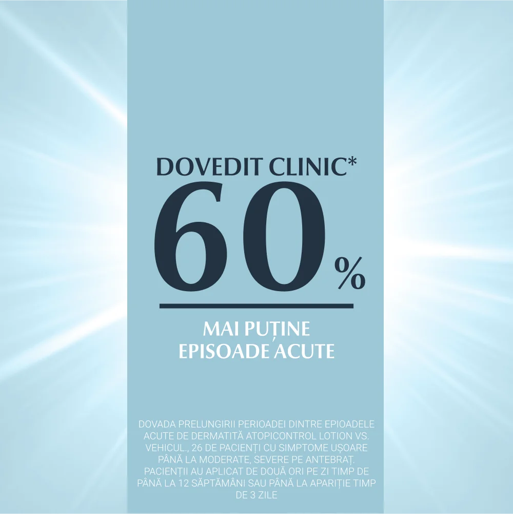 lotiune-corp-eucerin-atopicontrol-400ml [3]