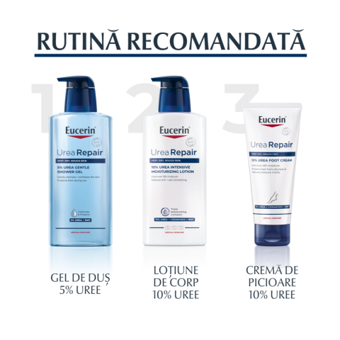 lotiune-eucerin-urearepair-plus-10-uree-400ml [5]