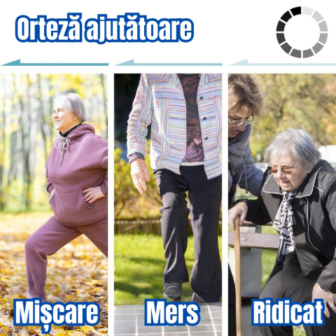 Orteza genunchi cu arcuri si fixare cu scai, stabilizator pentru seniori si adulti activi, sustinere articulatie, unisex, gri [4]