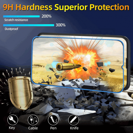 Pachet de 2 folii de protecție pentru Samsung Galaxy A13 4G, duritate 9H, folie de sticlă, protecție ecran ultra-HD rezistentă la zgârieturi, anti-bule, Oduio [6]