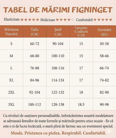 Pantaloni Modelatori Figninget pentru Femei – Short Shapewear Talie Înaltă, Control Abdomen, Liftare Fese 3D, Dantelă Anti-Frecare, Culoare Negru – Mărimea M [7]