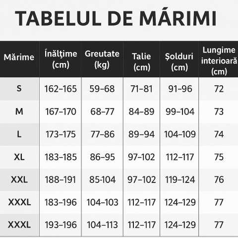 Pantaloni termici pentru barbati NORTHYARD, de iarna, captusiti cu fleece, lungi si calzi, impermeabili, pentru sport in aer liber, cu buzunare, cu fermoar, bleumarin, marime 2XL [4]