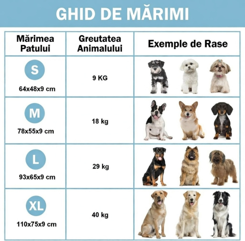 pat-extra-large-caini-nepfaivy-moale-antiderapant [6]