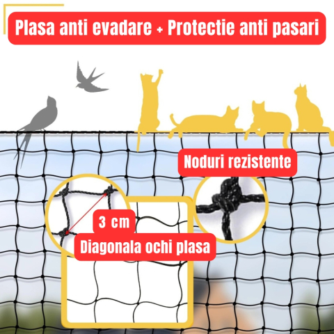 Plasa protectie pisici 4x3 m, balcon si fereastra, anti evadare, Diagonala ochi 3 cm, Nylon rezistent, Discreta si Rezistenta, montaj fara gaurire, Protectie anti pasari [2]