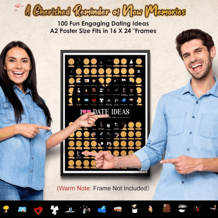 Poster razuibil cu 100 de idei amuzante pentru intâlniri [3]