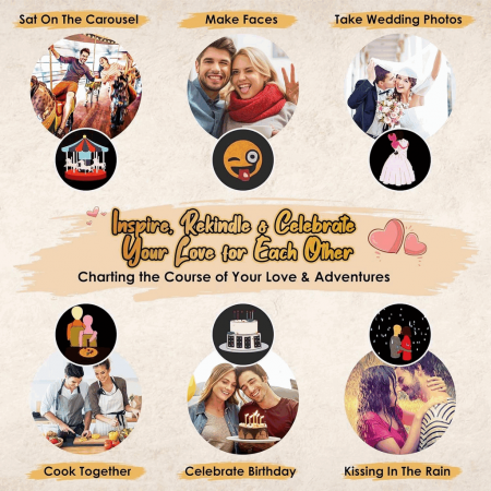 Poster razuibil cu 100 de idei amuzante pentru intâlniri [6]