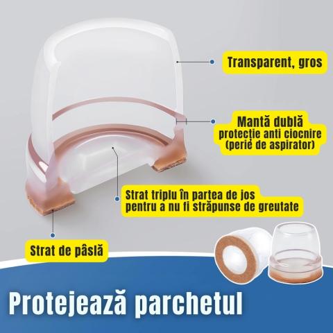 Set protectii picioare scaun Ø26-32 mm cu pasla, transparente, pentru parchet [2]