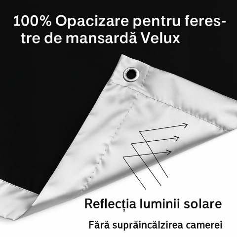 Rulou de Umbrare pentru Fereastră de Mansardă – 100% Întunecare, Protecție Termică și UV, Instalare Fără Găurire – Potrivit pentru Ferestre Velux și Roto (96 x 100 cm) [1]