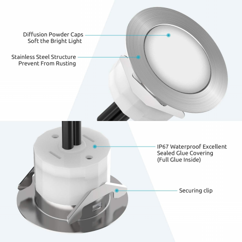 Set 10 Spoturi LED Încastrate pentru Pardoseală, 30mm, RGB, Control Inteligent WiFi prin Tuya App, Etanș IP67, Tensiune Joasă, Chesbung [2]