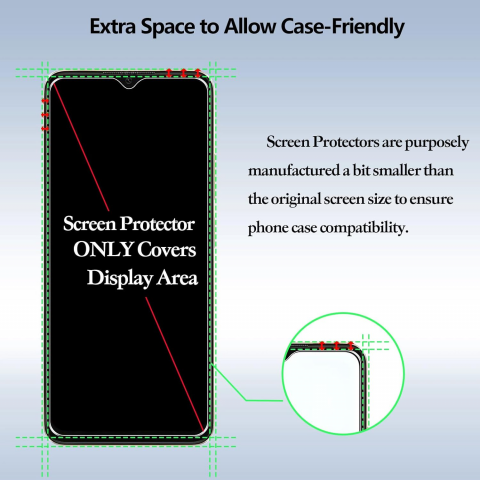 Set 2x Protecții Ecran pentru Samsung Galaxy A04s/M13/M33/Moto E13, sticla securizata, 9H, 2.5D, Anoowkoa, CHC5 [2]