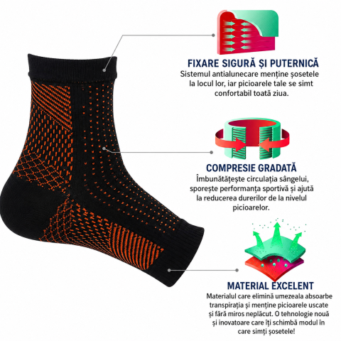 Set 3 Perechi Sosete Compresive pentru Neuropatie si Circulatie, Compresie Usoara, Nano Bandage, Negre, Marimea S/M [3]