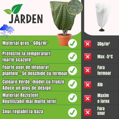 Set 4 huse antiinghet plante 100x80cm 60g/m² – protectie impotriva gerului si inghetului [2]