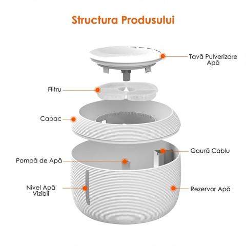 filtru-fantana-apa-pisici-8-buc-myfatboss [4]