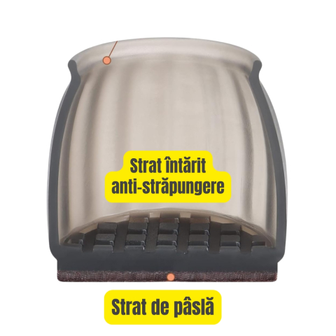 Protectii picioare scaun Ø35-38 mm silicon negru cu pasla pentru parchet [2]