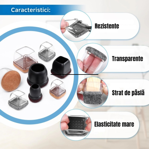 Set 8 Protectii picioare scaun, Patrate 14-18mm cu Pasla, capace transparente anti-zgariere pentru parchet [2]